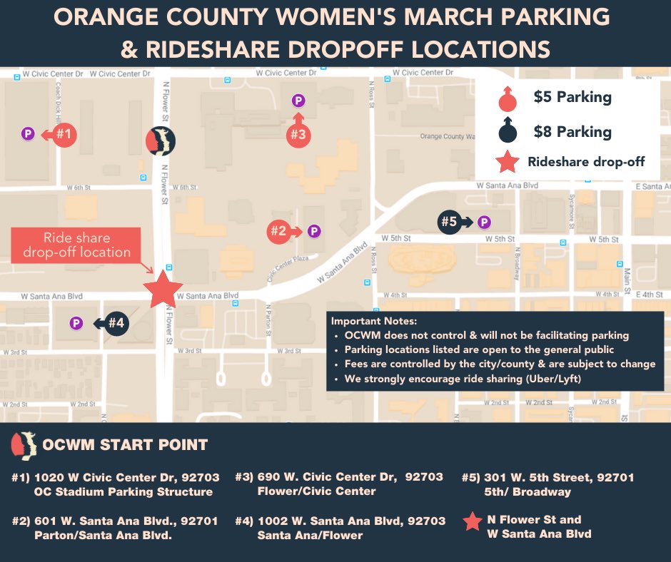 sergiocontreras's tweet photo. Excited to have joined a group of powerful, courageous, and visionary women last night as we prepare to walk at tomorrow’s Annual @OCWomensMarch in #SantaAna.  As a son, brother, husband and father i am proud to stand with women. #MadeinOC https://t.co/a64DKNNdjk