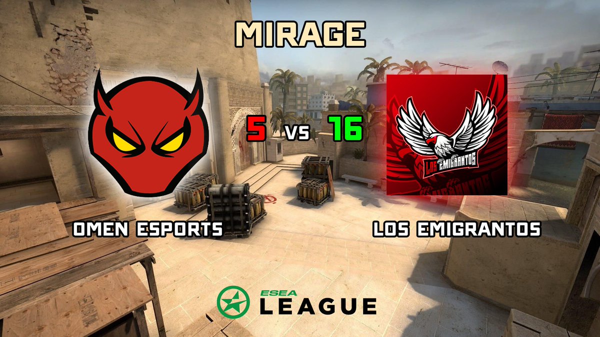 #CSGO

<a href="/ESEA/">ESEA League</a>
 Open EU: de_mirage

OMEN 5 vs 16 LOS-EMIGRANTOS 

GG WP! Solid CT showing from the LOS EMIGRANTOS