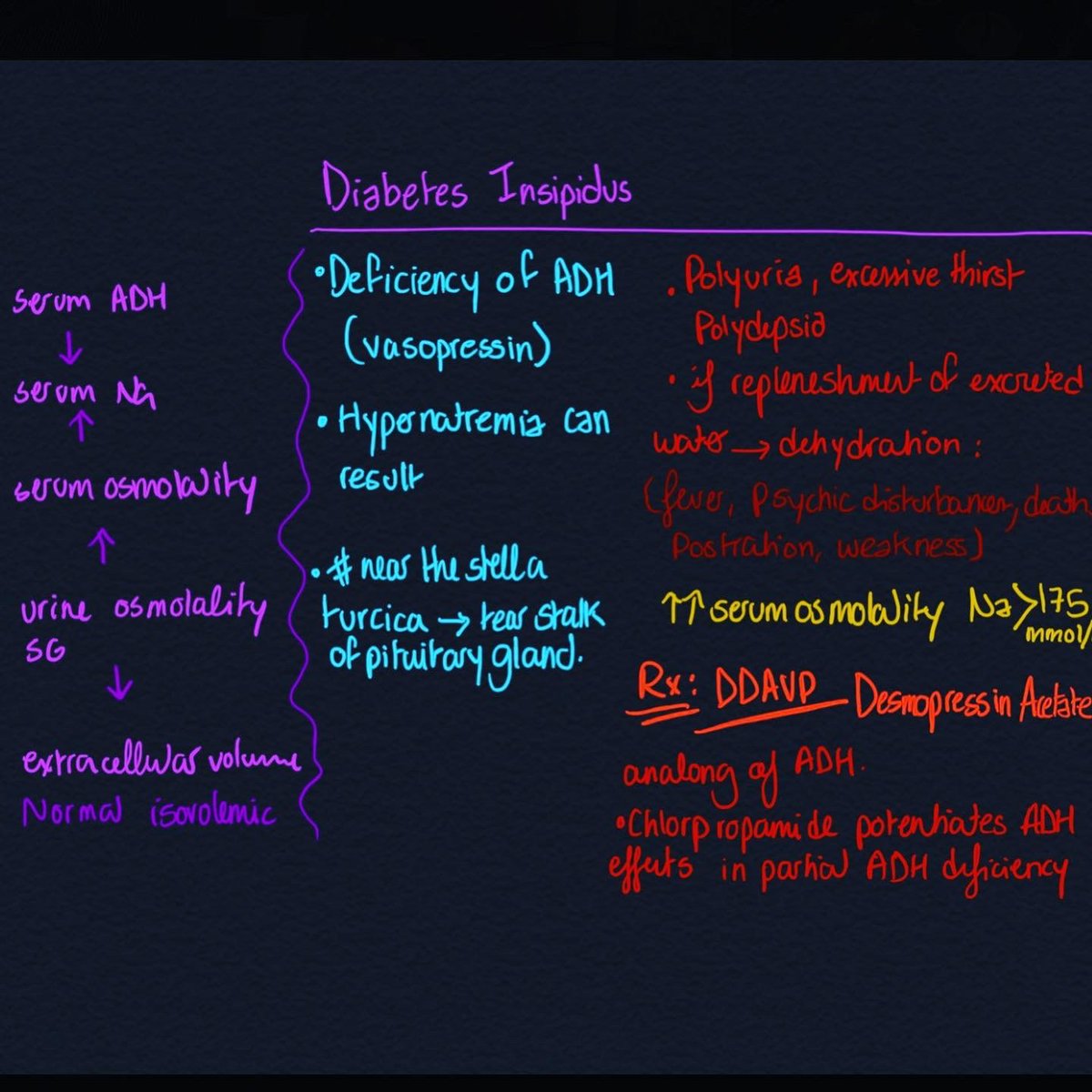 Neuroendocrine disorders in TBI🌋🚧🥵