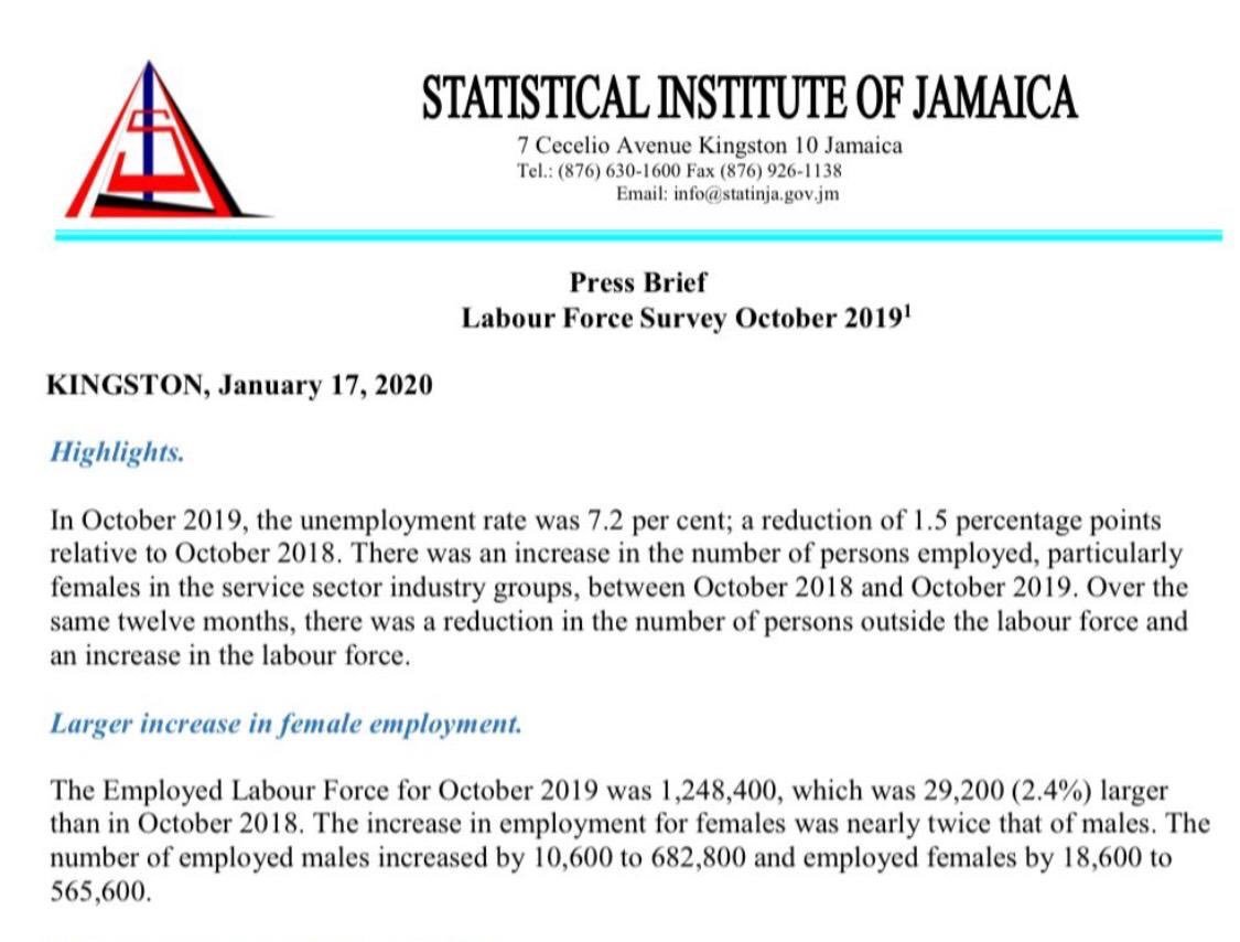 AdvocateAndria's tweet photo. More Jamaicans are now employed!! Record unemployment!! π―π² on the way to sustainable economic development. #AGovAtWork #JLP4π―π² https://t.co/yeqRjqZQUo