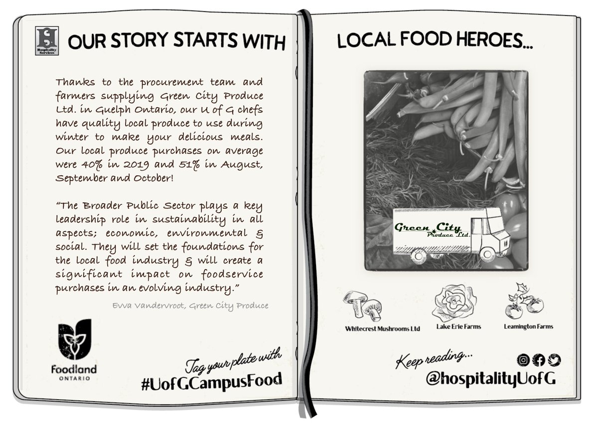 HospitalityUofG's tweet photo. When our #UofGChefs source #LocalFood in winter, they rely on @FoodlandOnt partners ~ THANK YOU to Local Food Heroes &amp; farmers supplying Green City Produce ~ @uofG 40% local produce on average in 2019 (51% in Aug, Sep, Oct!) #UofGCampusFood #loveONTFood #WinterliciousOntario ❤️ https://t.co/qLTbuZP6cn
