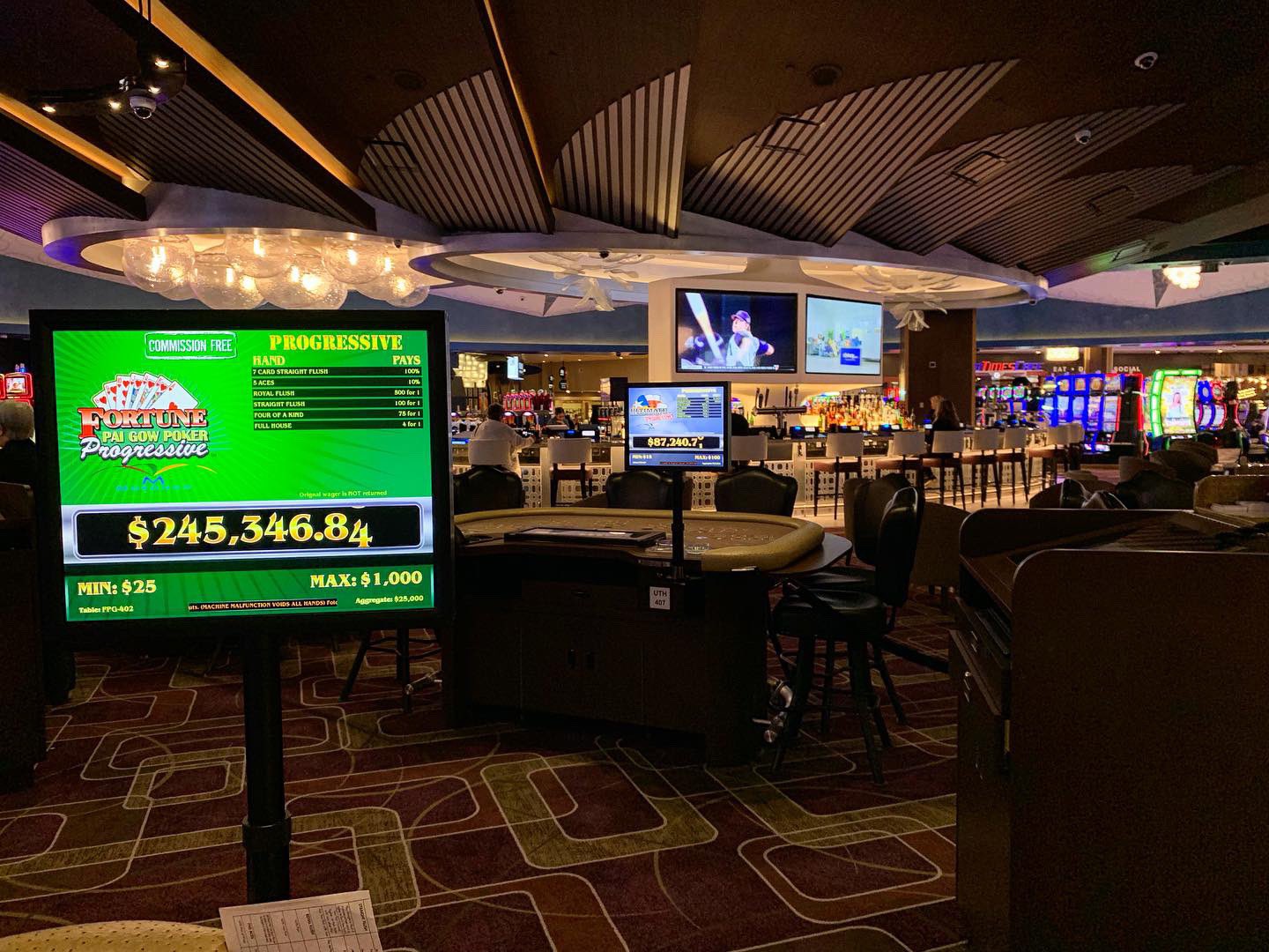 Morongo Casino on Twitter "Will we have a progressive winner this