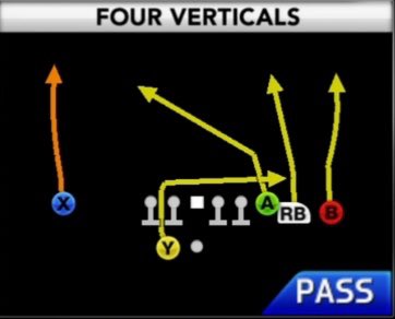EvilToddMonken's tweet photo. My only play looking like https://t.co/goVgFw5uQH