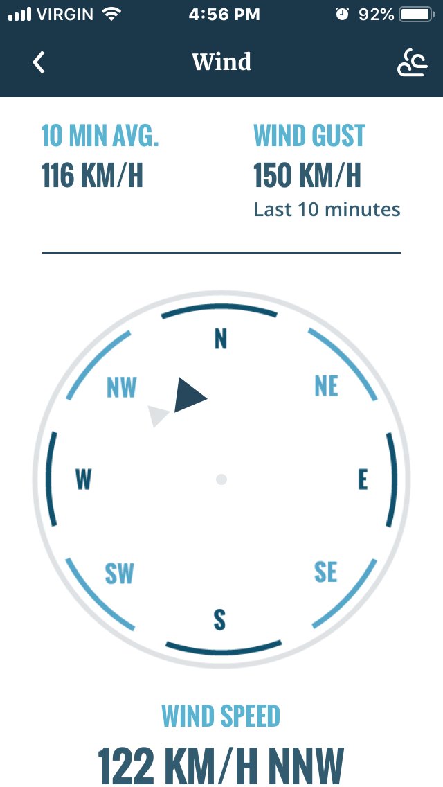 The wind is getting up there right now at the cape Bonavista  #nlwx