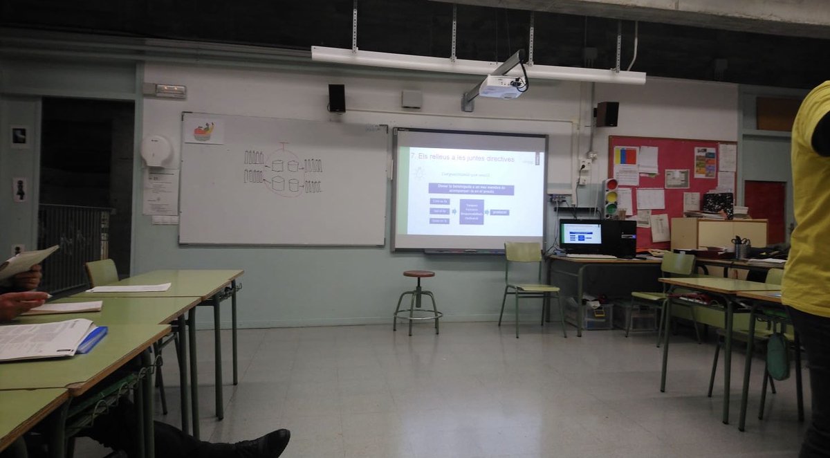 ampaelsganxets's tweet photo. Fent curs de gestió bàsica d’AMPA organitzat @FaPaCcat a @Esc_Pomp_Fabra 
Sempre aprenent per millorar!
#ampaelsganxets #somganxets #aprenent #millorant #fapac #gestioampes https://t.co/KxpbJknUlE