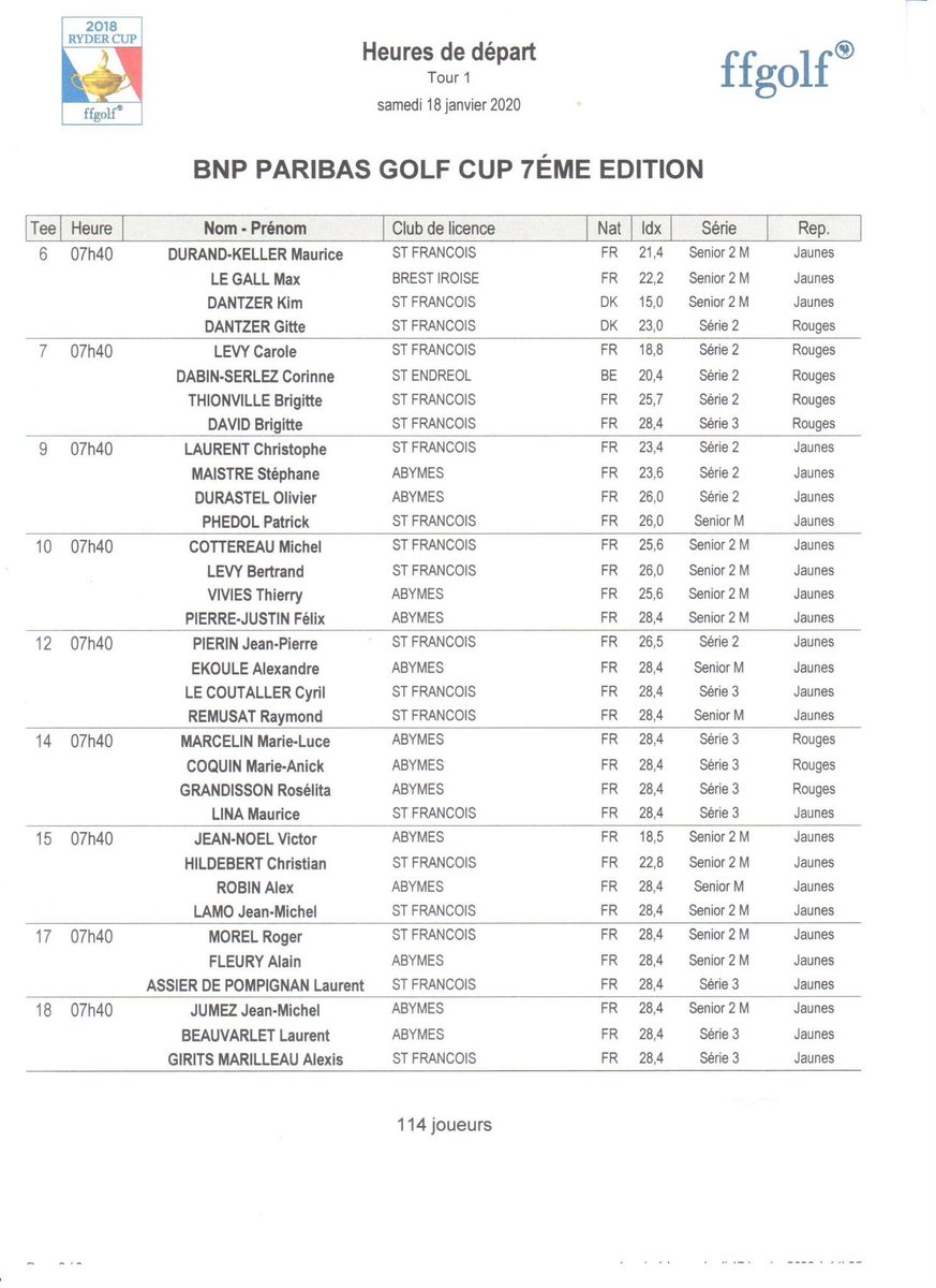 golfstfr's tweet photo. La liste des joueuses et joueurs de #golf à l’occasion du 7è tournoi #amateurs @mabanque_bnpp @BNPParibas au @golfstfr @ComStfrancois @RivieraDuLevant https://t.co/QCbfLPKpE9