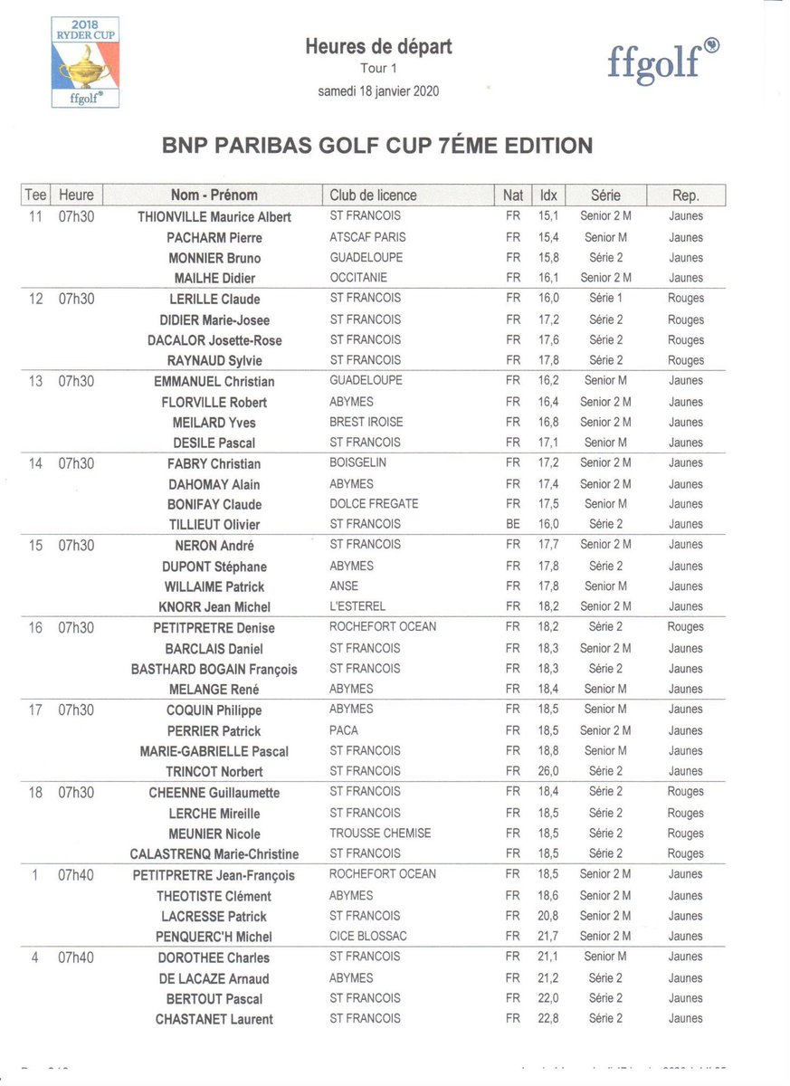 golfstfr's tweet photo. La liste des joueuses et joueurs de #golf à l’occasion du 7è tournoi #amateurs @mabanque_bnpp @BNPParibas au @golfstfr @ComStfrancois @RivieraDuLevant https://t.co/QCbfLPKpE9