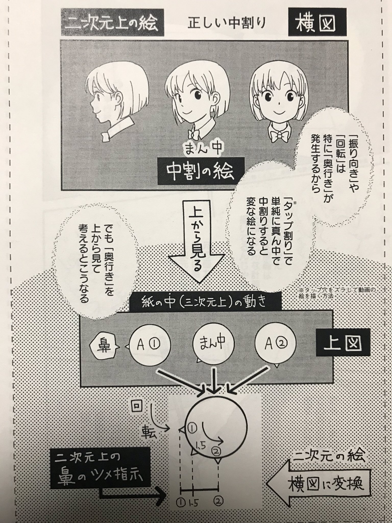 花村ヤソ Al Twitter アニメタ はアニメーター以外生きていくのに必要のないマニアックな知識が身につきます あとアニメーター の新人研修にも役立ちます 4巻まで一気に読めば専門学校で教わる6割ぐらいはカバーできます 多分 試し読みhttps T Co