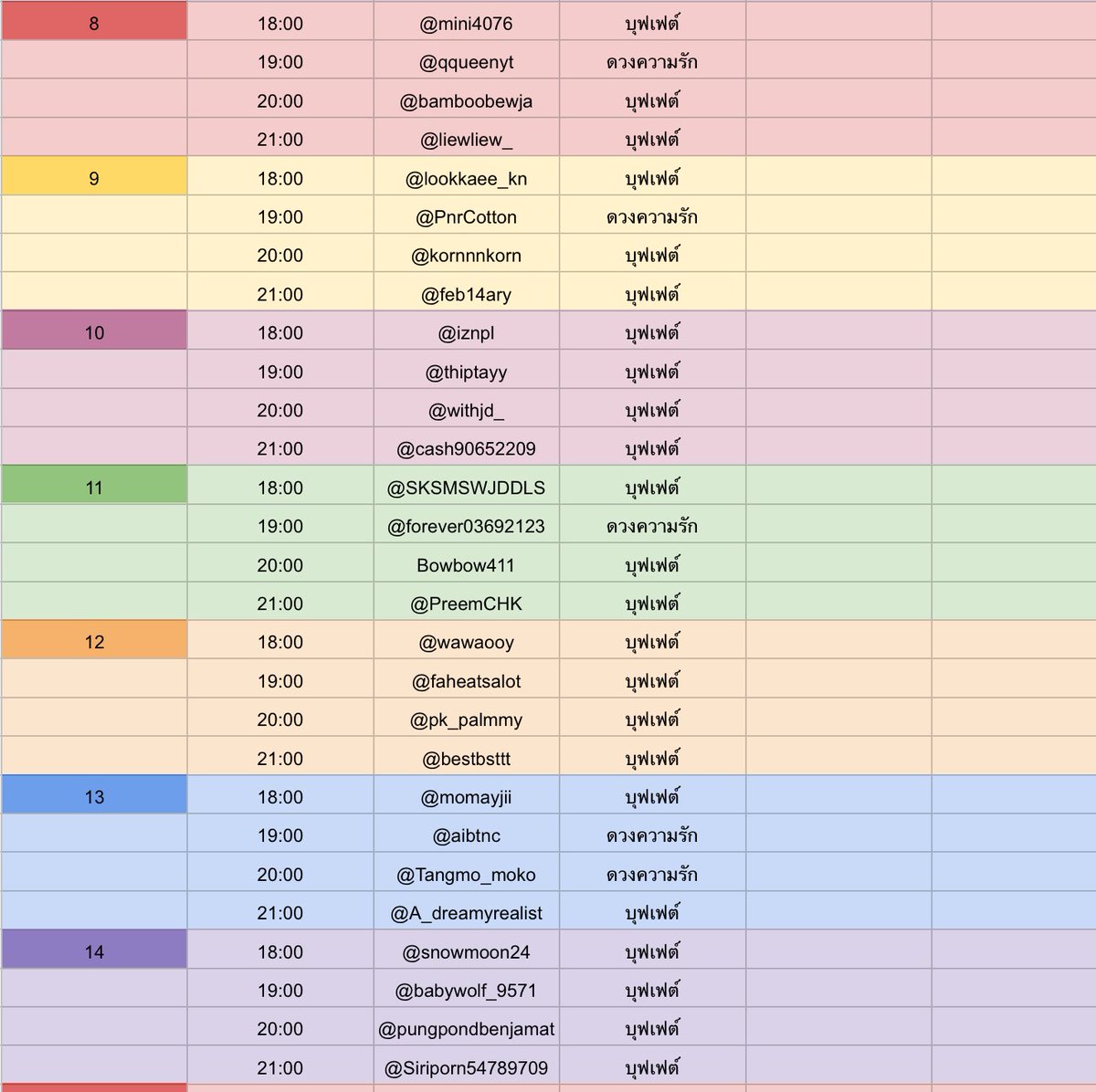 ดูดวงกับพี่เหนือ tweet media