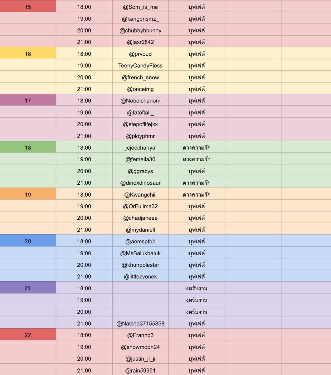 ดูดวงกับพี่เหนือ tweet media