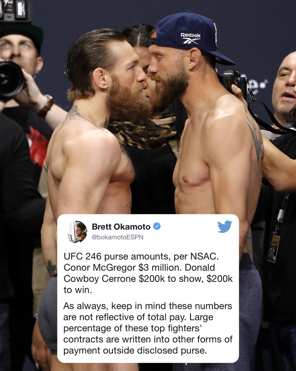 The disclosed purses for Conor and Cowboy are in 💰 #UFC246 (via <a href="/bokamotoESPN/">Brett Okamoto</a>)