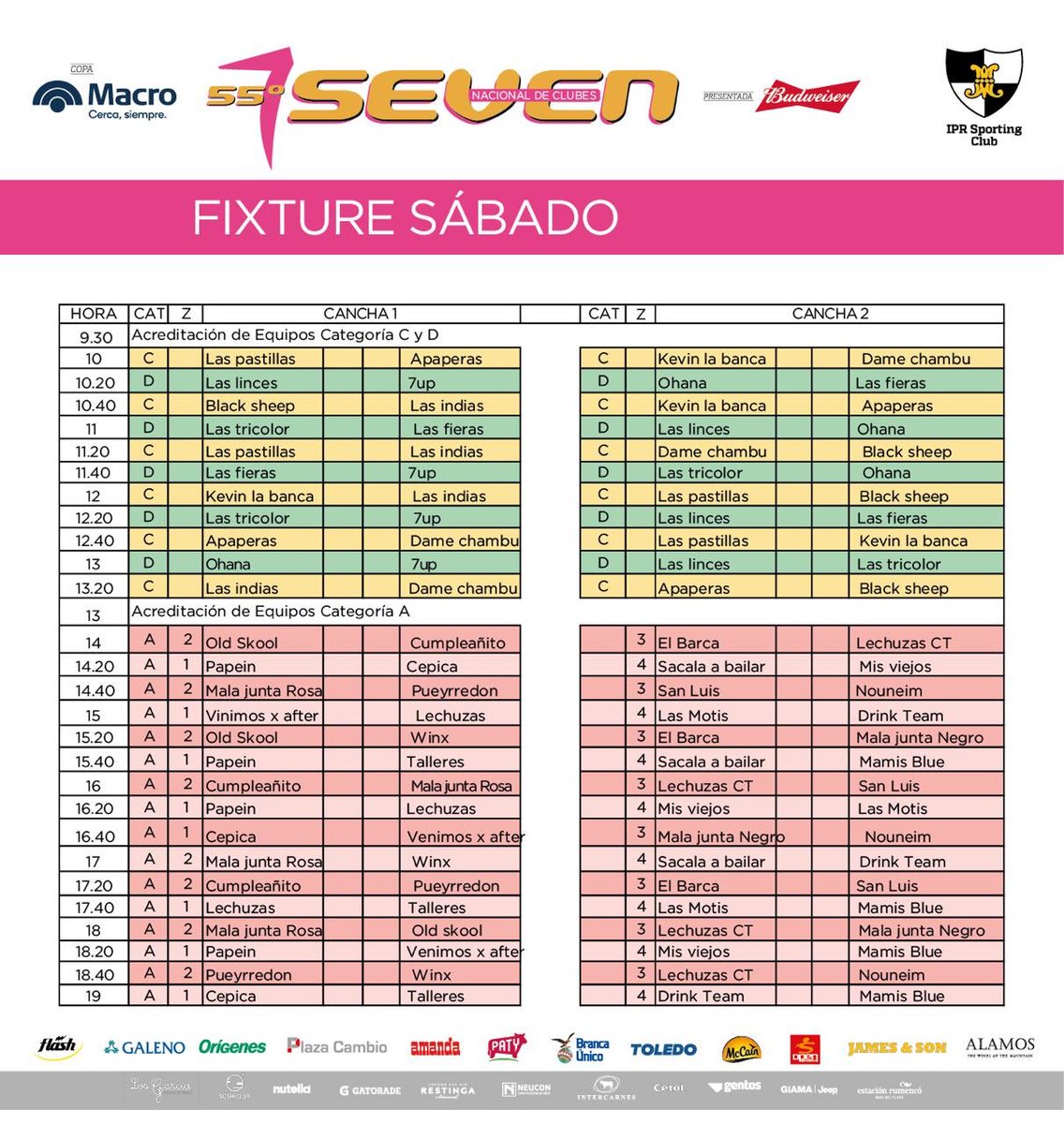 Tryscrum's tweet photo. El fixture del 55 Seven de Verano del @iprsportingclub que se juega el sábado y domingo en Villa Marista con la participación de equipos de Argentina (Urba, Rosario, Mendoza, Corrientes, Córdoba), Paraguay y los seleccionados de Chile y Uruguay https://t.co/JqzgC1Jrq5