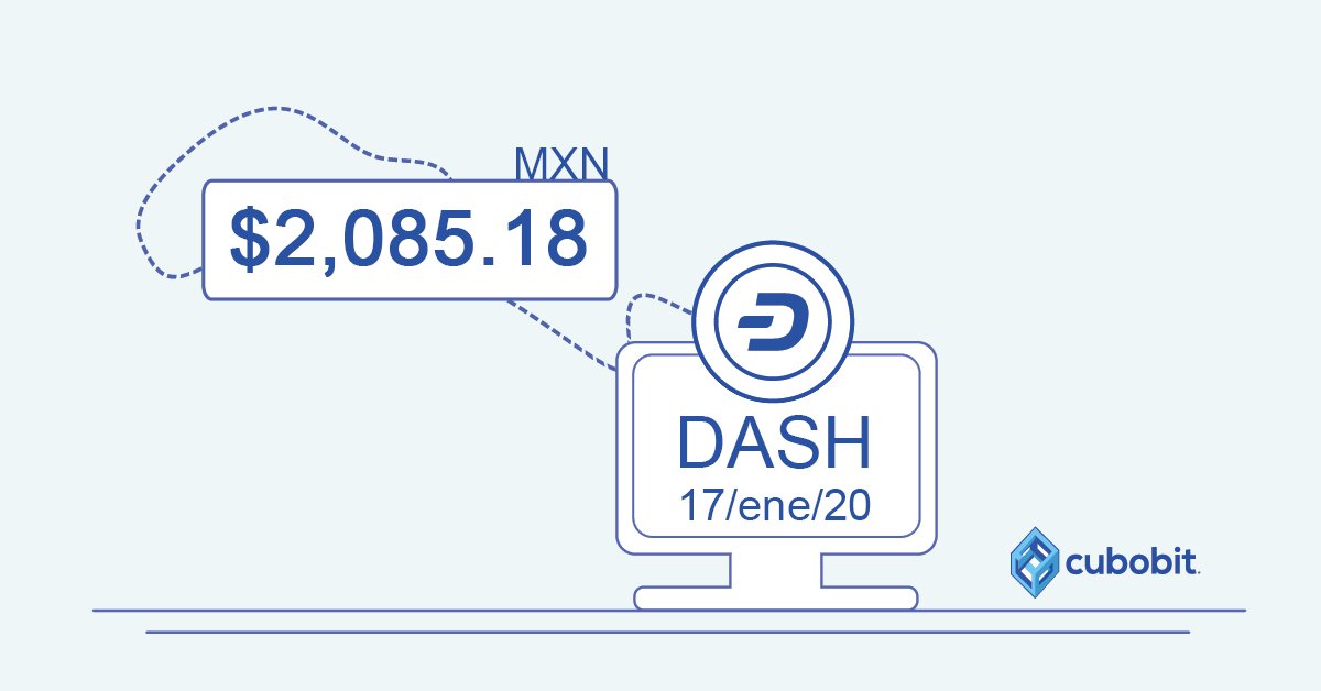 cubobit's tweet photo. Precio #DASH para esta tarde de viernes en Cubobit. 😃💰

Adquiérela en 👉  https://t.co/hvgdw43BX6 https://t.co/YPYf7Rmc2O