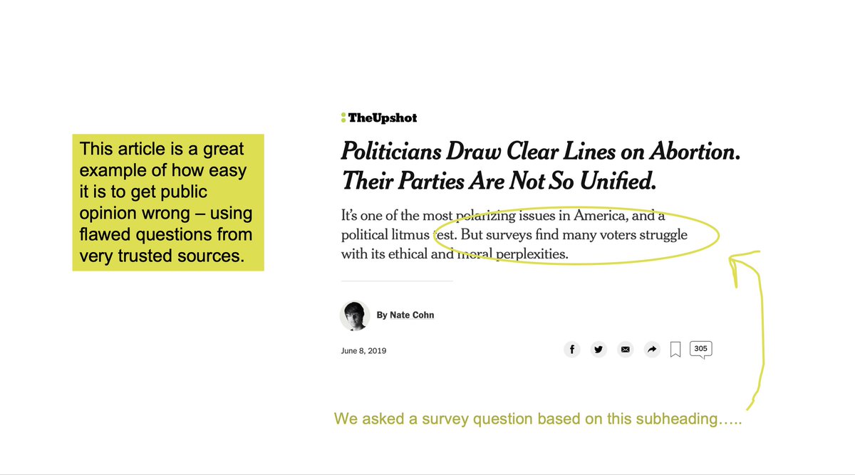 8) Big DISCONNECT between media coverage / conventional wisdom and reality. It is very easy to conclude from some polling data that abortion is "polarizing" "divisive" "nuanced" "complex" and people "struggle" with their views.  @UpshotNYT  https://www.nytimes.com/2019/06/08/upshot/politicians-draw-clear-lines-on-abortion-their-parties-are-not-so-unified.html