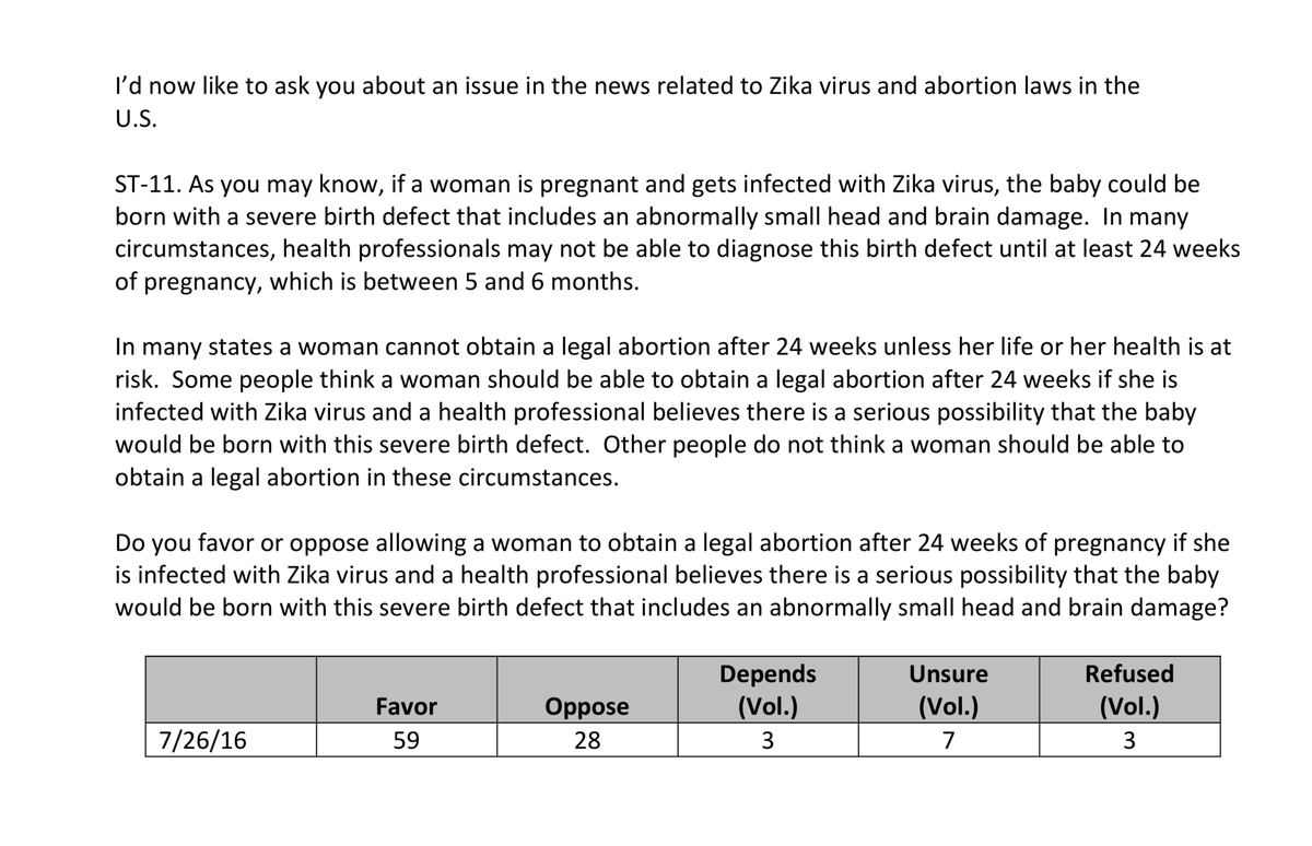 16) And you'll ask this - which gives some context - and as a result, provides a truer sense of where the public is:  @HarvardChanSPH