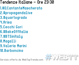 webtoptrends's tweet photo. #IlCantanteMascherato è appena entrato nei Top Trends Italiani in posizione #1 [23:30] https://t.co/IHBsI4q0oI