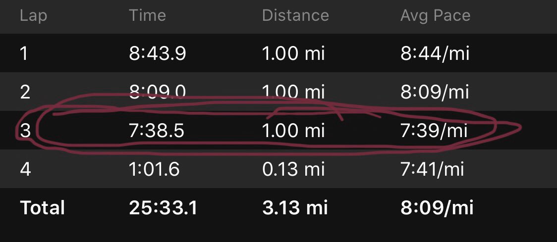sarahjane016's tweet photo. Ok @Nike and @saucony who wants to sign me first?? #1MilePR #5kPR https://t.co/14FgA1YSIQ