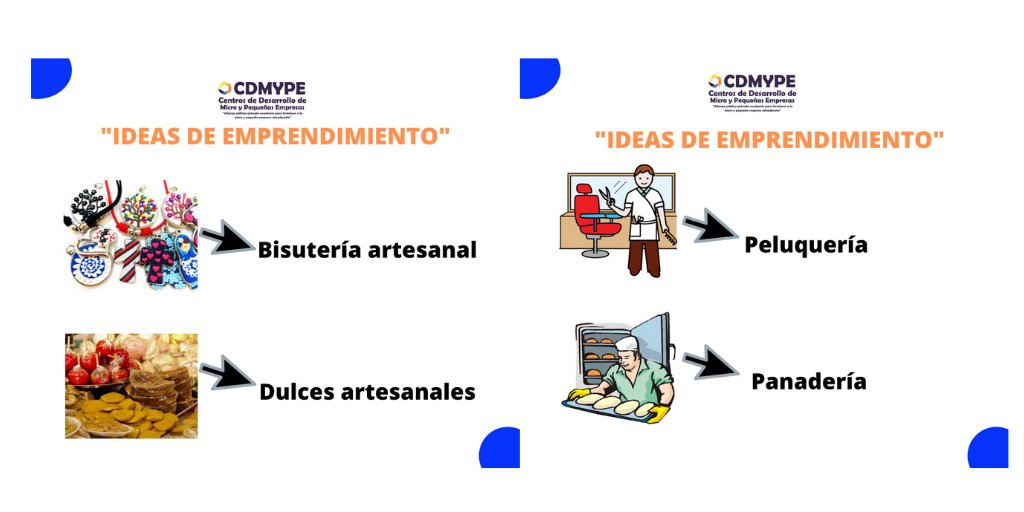 CDMYPE Ilobasco (@cdmypeilobasco) on Twitter photo 