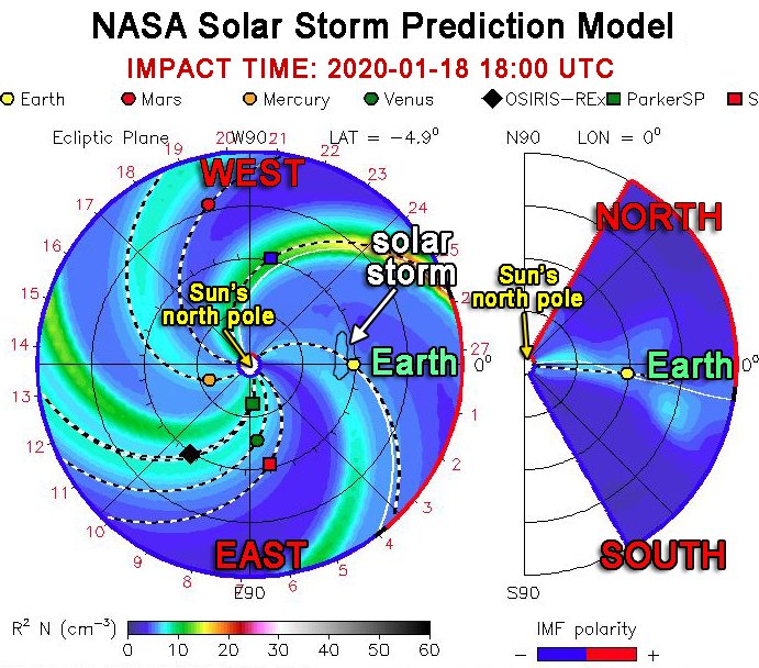Has it hit or will it hit tomorrow? Prediction models of the recent #solarstorm launch disagree! NOAA/SWPC says it already hit, while NASA says impact will be late Jan 18. Either way, expect mild #aurora at high latitudes; only minor issues with #emergency radio &amp; #GPS reception!