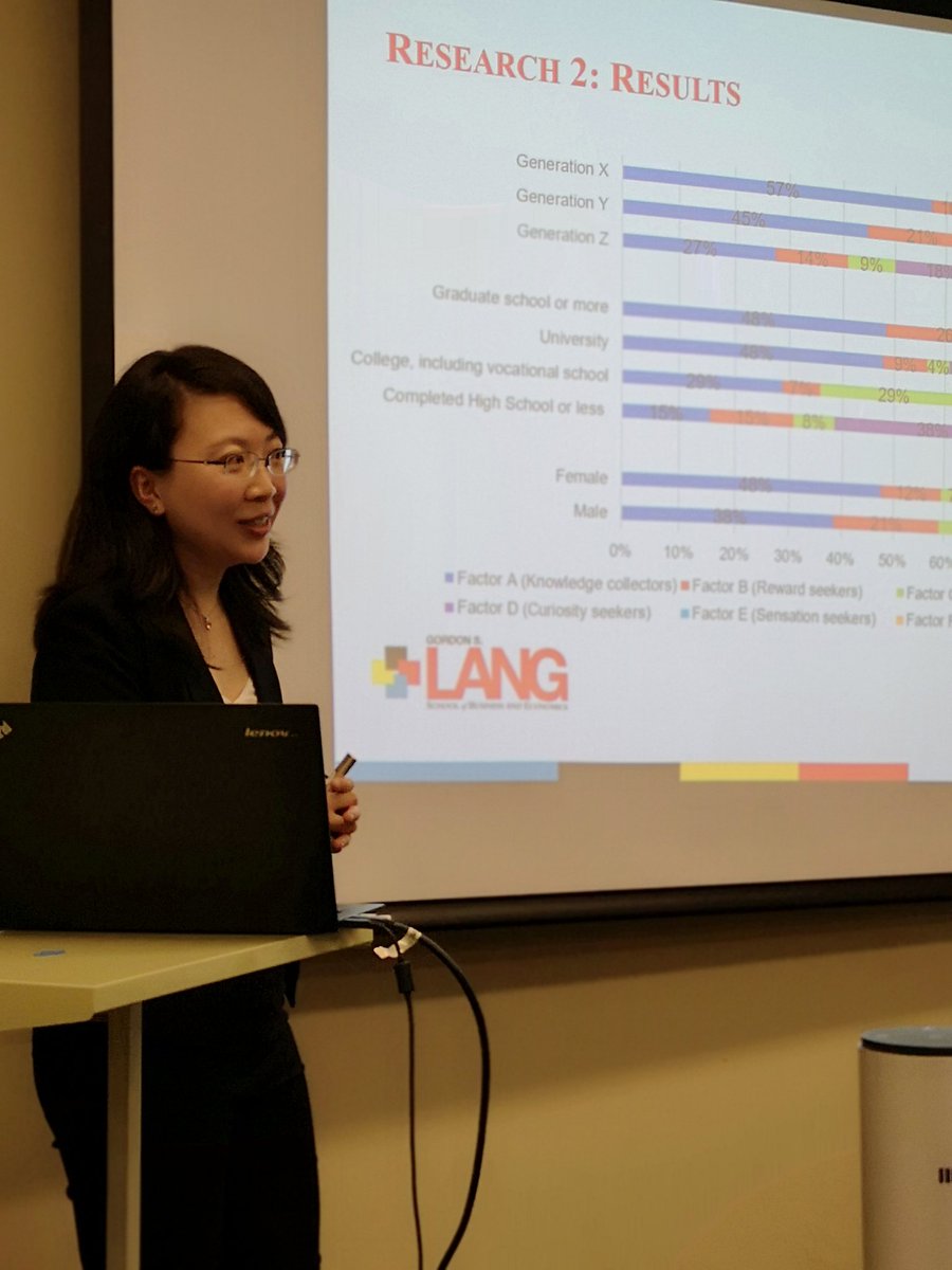 Congratulations to @LangUofG PhD Candidate Sandy Shen, who successfully defended her dissertation today. Great work (soon-to-be) Dr. Shen! @LangHFTM