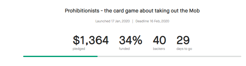 Prohi_Game's tweet photo. Jumpin' Jehoshaphat, the Prohibitionists Kickstarter is one-third funded already, and it only launched nine hours ago!

Well done, solid citizens. Seems like the Boss's days are numbered. https://t.co/W9Y3HBJOVs