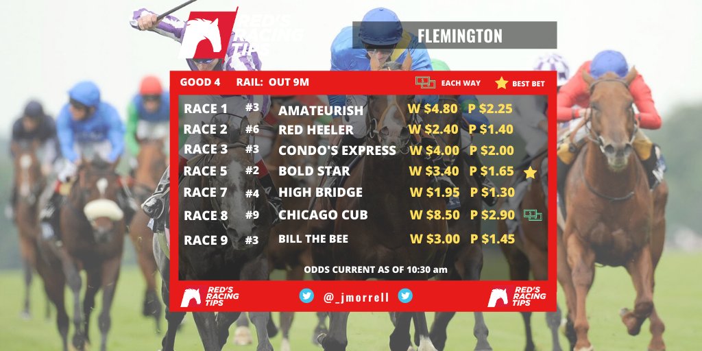 _jmorrell's tweet image. RED'S RACING TIPS! 🔴🏇

Time to get some winners on the board for 2020! 

Best bet is early on in the day value spread throughout..

✅Murray Bridge 
Race 2 #8 Mileva
Keeps eyes on this one..

Let's us know if your following any of the tips