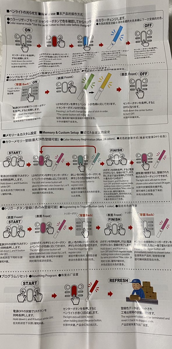 Uzivatel ながれ Na Twitteru ほうほうほうと割と真面目に読んでたのに最後にいらすとやで笑かせにくるのやめろ