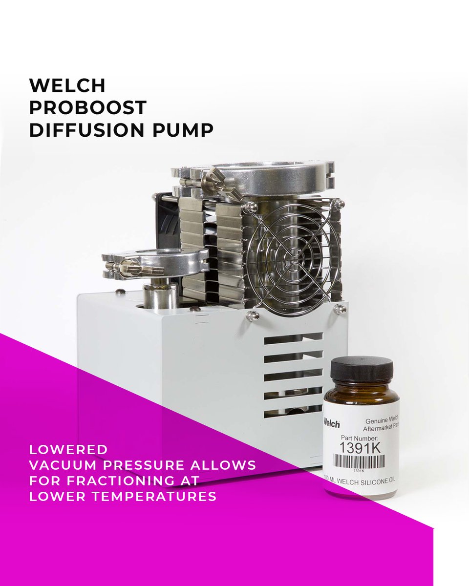 LabSociety's tweet image. Buy online: labsociety.com/lab-equipment/…
--
#labsociety #welch #proboost #welchvacuum #diffusion #vacuumpump #vacuumpumps #diffusionpumps #evaporator #extraction #trusteel #labsociety #laboratory #labgear #chemistry #extractions #extractors #labgear #distill #shortpathdistillation