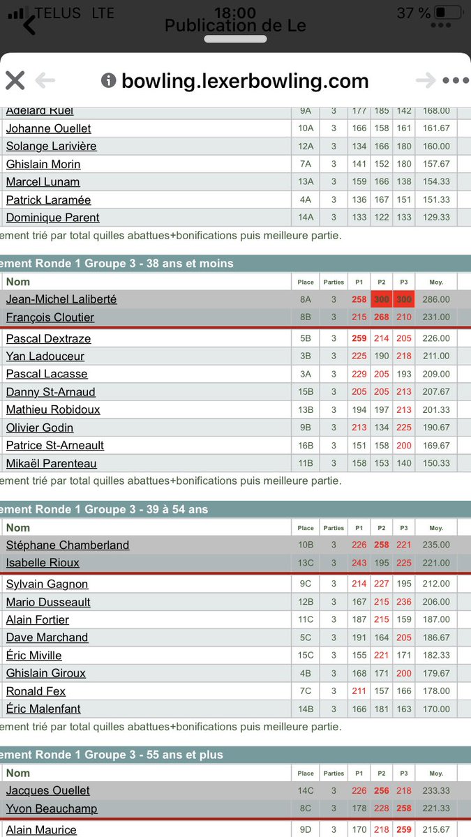 bigmac823's tweet image. What a day at Val d’Or for the #classiquehonda2020. Started with a 258 and I followed with a back to back 300 for a new bowling center record, 858. Thanks to @motivcanada from @MotivBowling for the equipments for the week-end ! I played with the incredible #forgefire ! #300 #800