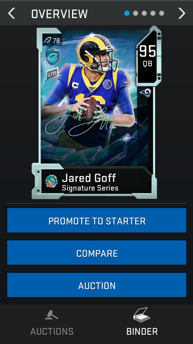 LurkLord10's tweet image. XBOX GIVEAWAY!!

2 LTD JARED GOFF GIVEAWAY (250K QS EACH)

RETWEET + FOLLOW ME AND @itsmejohne TO ENTER 

TAG A COUPLE MADDEN PLAYERS (OPTIONAL)

ENDS AT 500 RTs OR ON 1/25.