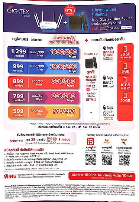 True Giggatex Fiber(เน็ตบ้านทรู) tweet media