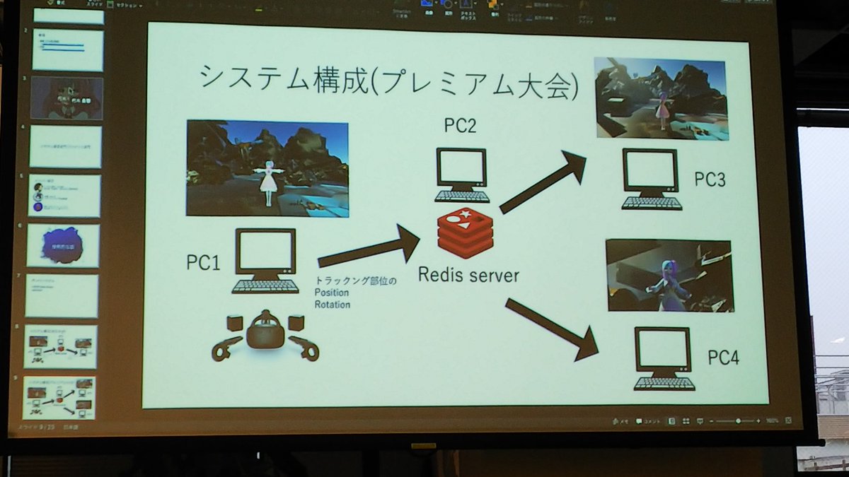 shimane_u_Pim's tweet photo. 石川福井大会の「インターネット老人会」さんです
#VTuberHackPremium https://t.co/zNiygyNubs