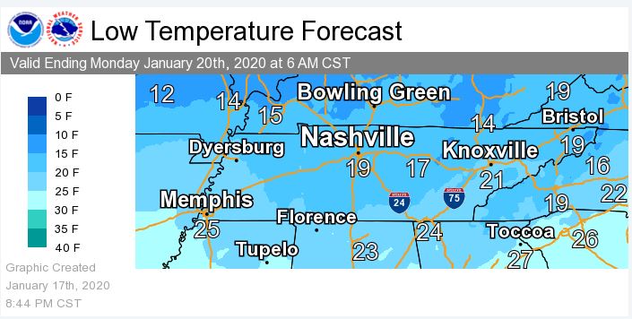 NWSNashville's tweet photo. Is it a weekend? That means #mothernature will bring us #notenjoyable weather. Yeah, we are tired of it too. You may want to tie down outside objects such as cushions & chairs as it will be very #windy tomorrow with gusts of 30-40mph. Once #Monday rolls around it will be #COLD! https://t.co/m9agVBVtUs