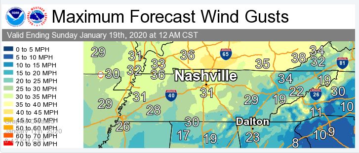 NWSNashville's tweet photo. Is it a weekend? That means #mothernature will bring us #notenjoyable weather. Yeah, we are tired of it too. You may want to tie down outside objects such as cushions & chairs as it will be very #windy tomorrow with gusts of 30-40mph. Once #Monday rolls around it will be #COLD! https://t.co/m9agVBVtUs