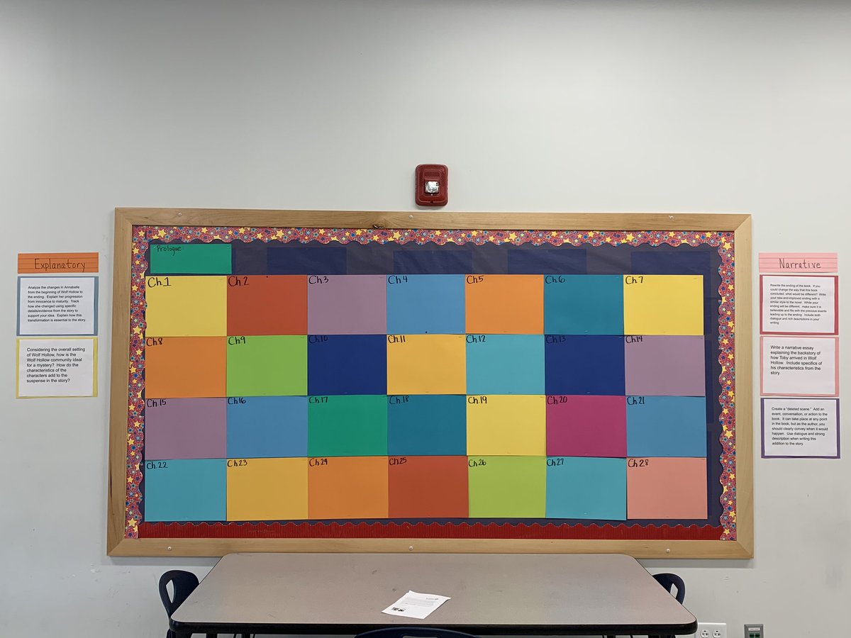 Llshands's tweet photo. Evidence wall with writing prompts up! Can’t take full credit on this idea; so excited to see this activity happen over the time we spend on our novel, Wolf Hollow. #wolfhollow #laurenwolk #evidencewall https://t.co/SwApGssj61