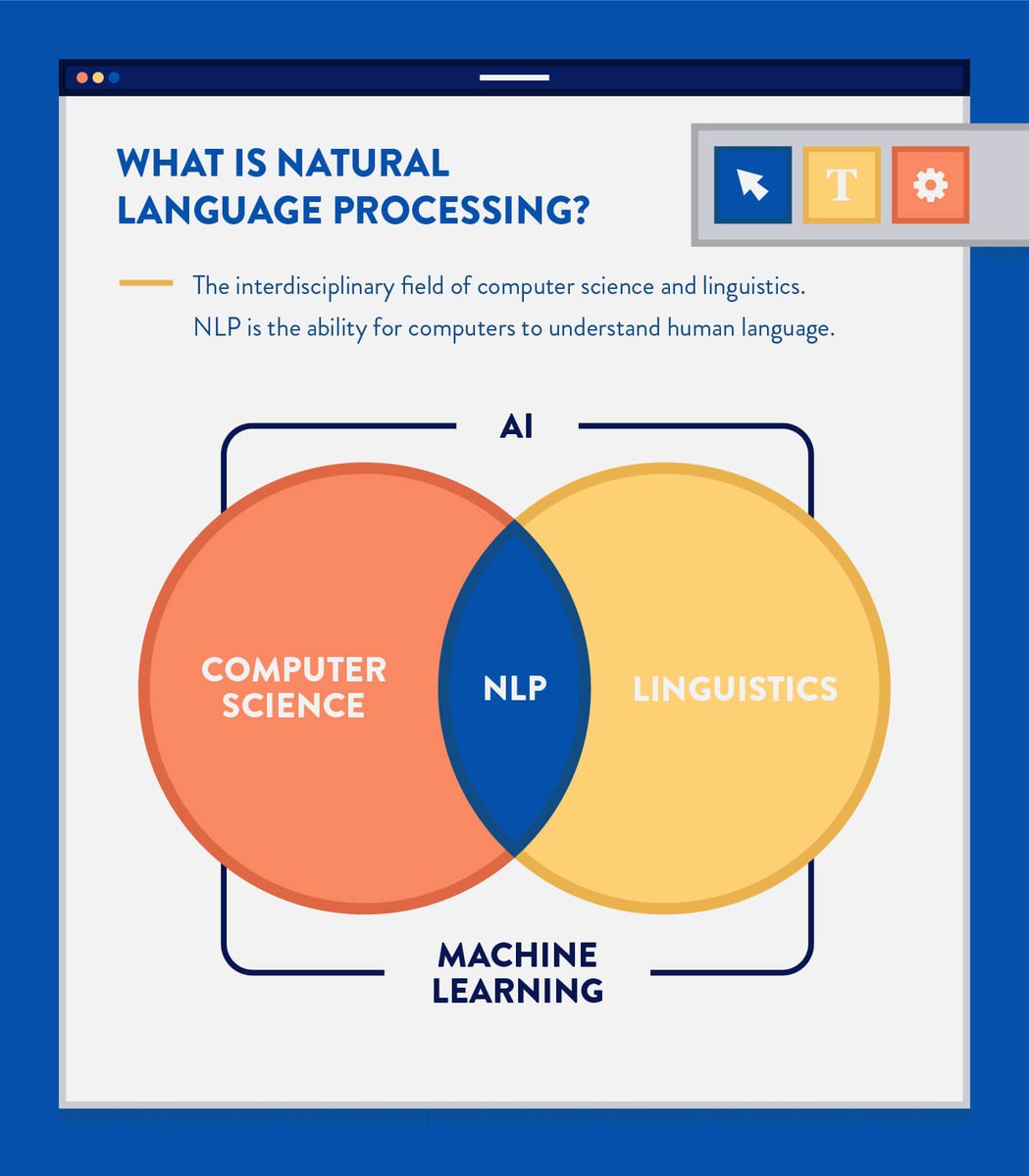 rnalytics's tweet photo. 5 Amazing Examples of Artificial Intelligence in Action As scientists and researchers strive harder to make Artificial Intelligence (AI) mainstream, this inge.. 

read more: https://t.co/9eUReHbBmP

 #naturallanguageprocessing https://t.co/cVrne6gw0c