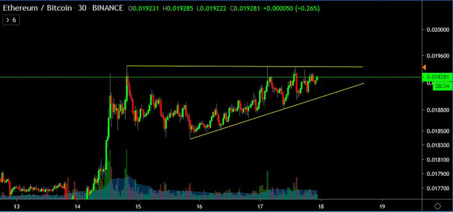 View image on Twitter