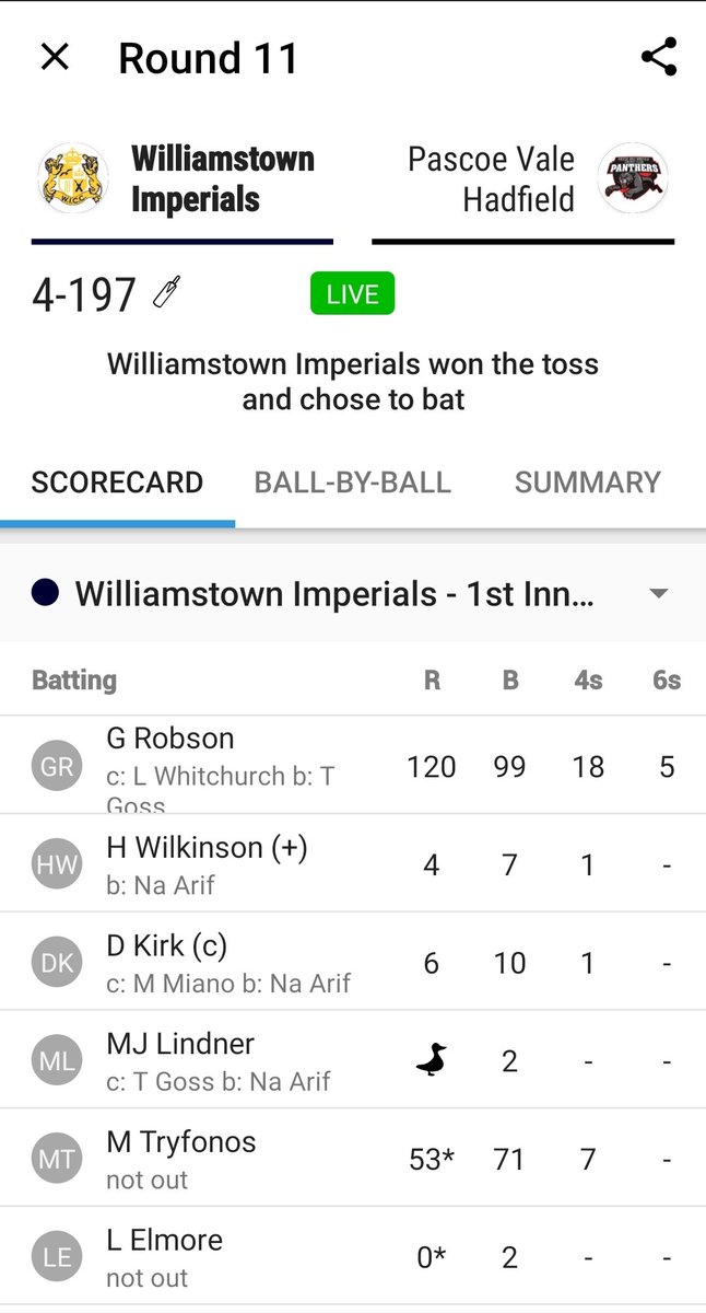 Williamstown Imps tweet media
