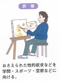 Pdcaサイクルのtwitterイラスト検索結果 古い順 Pdcaサイクルのtwitterイラスト検索結果 古い順