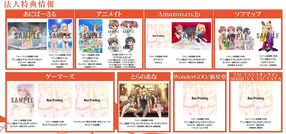 とある科学の超電磁砲T あにばーさる 特典 B2タペストリー