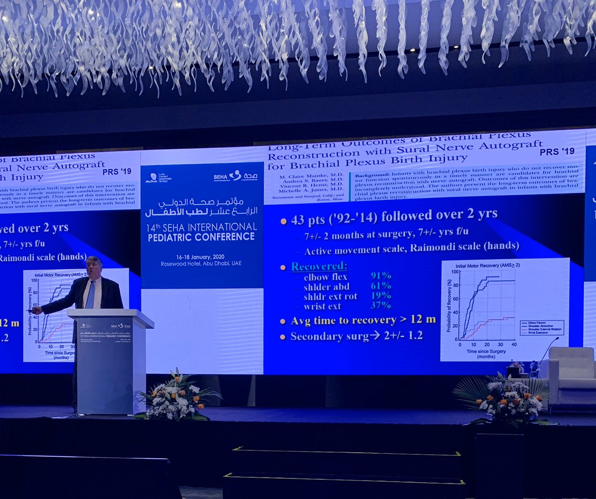 drbbmt's tweet photo. #SPIC2020 Opening talk of Day 3 Session 7: THE SCALPEL.
Obstetric Brachial Plexus Injury: Current therapeutic approaches.
Prof Robert Keating, Neurosurgery, Children’s National , USA @ChildrensNatl @SEHAHealth @Mena_Conference @gerard_md https://t.co/ObUrXk2esp