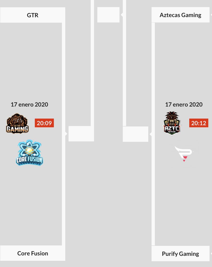 MMLmx's tweet photo. ‼️Felicidades a los equipos que lograron avanzar a la 3ra ronda del torneo‼️
#GTRGaming
#CoreFusion
@AztecasOfficial 
@PaNaMaFx 
@BeZerKClan1 
@RauxGaming 
@N7GAMINGG 
#UltimateTeam https://t.co/e0Wzg39IYj