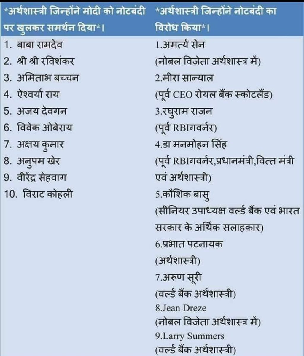 KUNDAN RIKODA ®™ (@kundanrikoda) on Twitter photo 