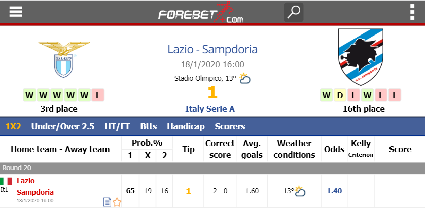 Forebet On Twitter Lazio Have Won Their Last 10 League Games