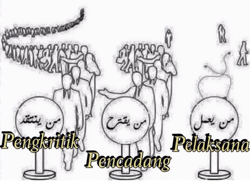 azrulazlan6's tweet photo. Yang mana satukah kita? https://t.co/MaHveFbUct