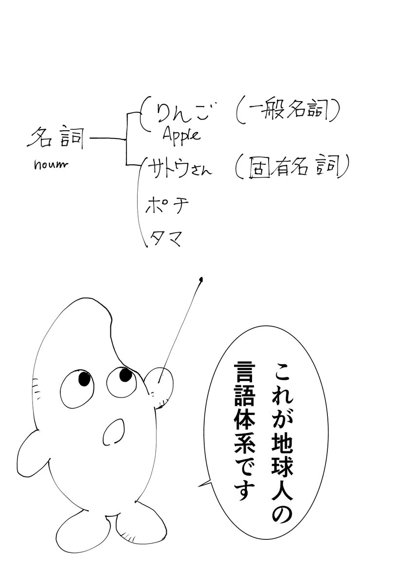 #コメツブとの遭遇
途中から下書きになるけど気にしないで読んで… 