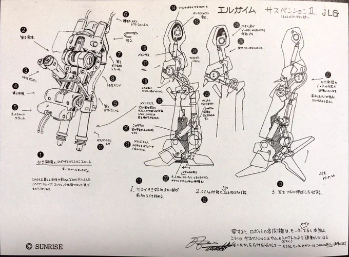 そういやエルガイムのムーバブル・フレームはどうなってたかいなと確認してみると…太腿とスネの膝部保護用のカバーは膝フレームには関係なくそれぞれ独立していて可動に干渉しないようになってる。さすがだ。 