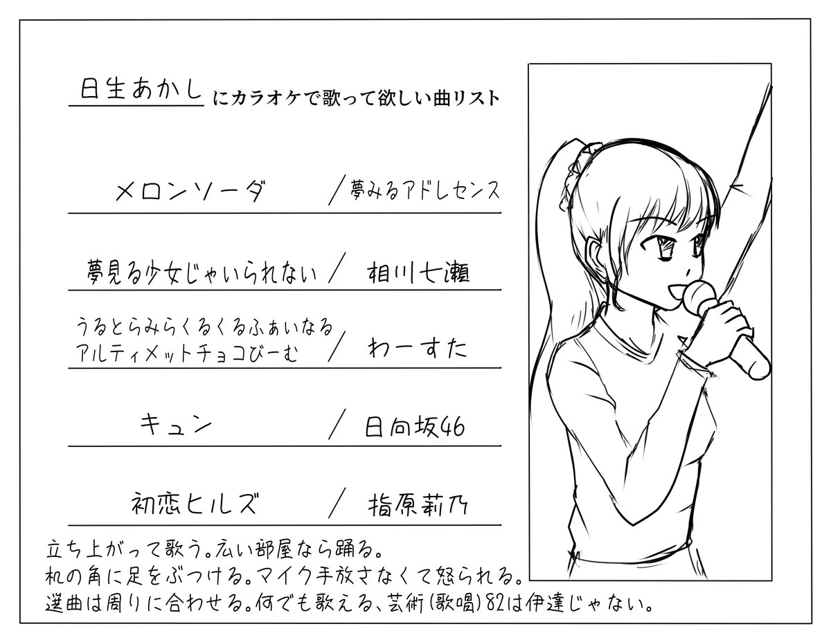 てむず カラオケのやつやってみた 中の人の趣味全開だけど イメージソングと違って 実際にカラオケ 行って歌ってそうなものって考えると面白い
