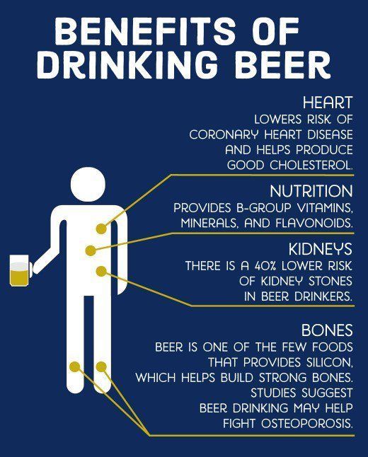Beer brings lots of health benefits... 🍻

#healthbenefits #january2020 #brewery #langhambrewery #NewYearNewYou #Tryanuary