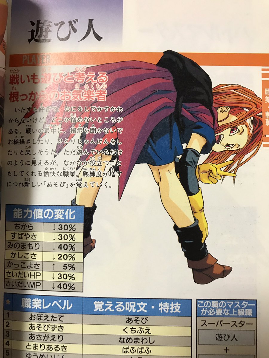 Ko Ta 一番最初に可愛いと思ったキャラは多分ドラクエ6のバーバラじゃなかろうか 攻略本ではお世話になりました 深い意味しかない ふぁぼの数だけ歴代の推しを晒すちなみに見た人も強制 Ko Ta 一番最初に可愛いと思ったキャラは多分ドラクエ6のバーバラじゃなかろうか 攻略本ではお世話になりました 深い意味しかない ふぁぼの数だけ歴代の推しを晒すちなみに見た人も強制